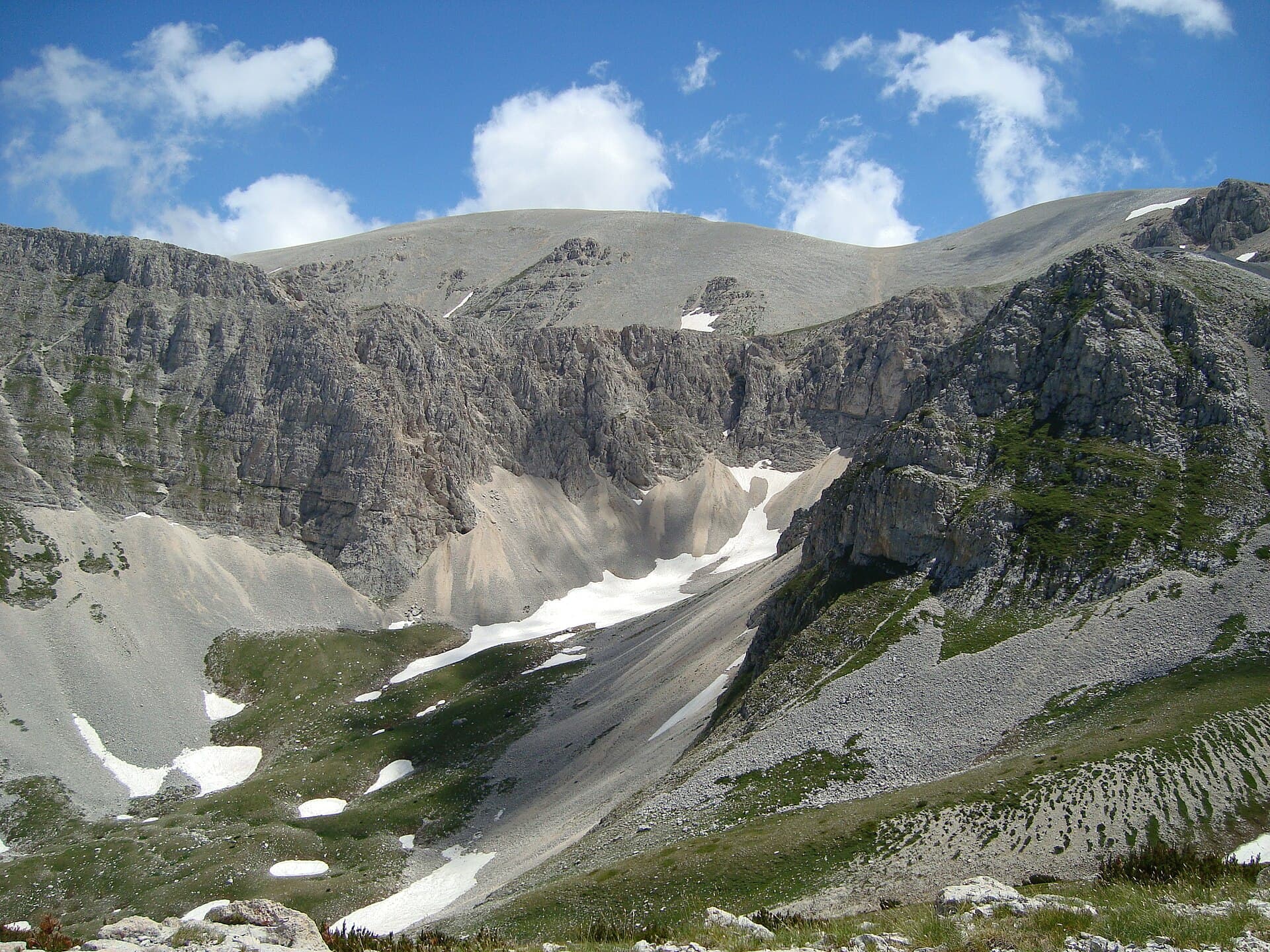 Monte Acquaviva: Hiking Abruzzo’s Highest Maiella Summit