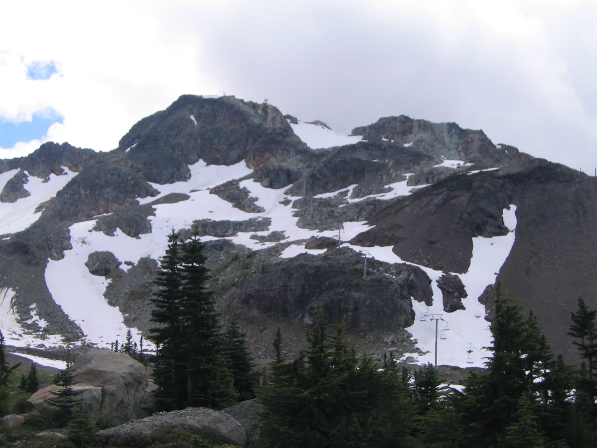 Whistler Mountain: A Year-Round Guide to British Columbia’s Iconic Peak
