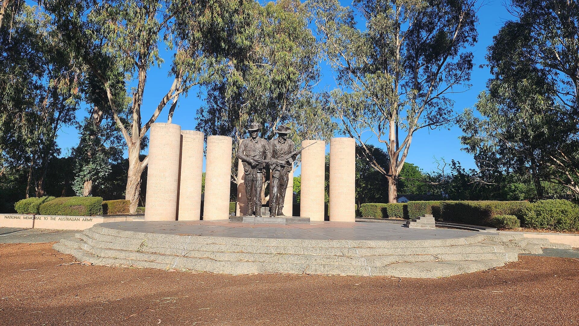 Australian Army National Memorial: A Canberra Tribute on Anzac Parade